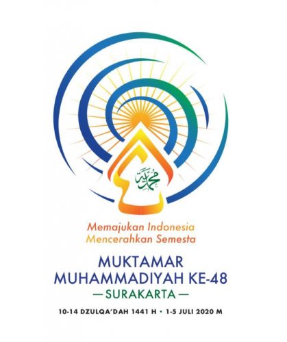 Baru Diluncurkan, Inilah Makna Logo Muktamar ke 48 Muhammadiyah