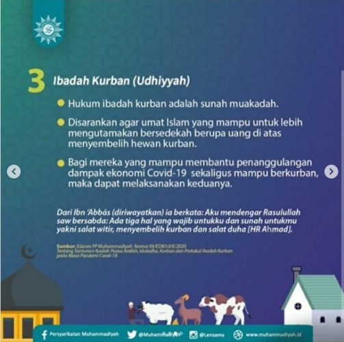 Muhammadiyah Sarankan Utamakan Sedekah Uang Daripada Sembelih Kurban