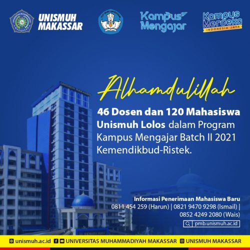 Program Kampus Mengajar Batch II, Unismuh Makassar Loloskan 46 Dosen dan 120 Mahasiswa