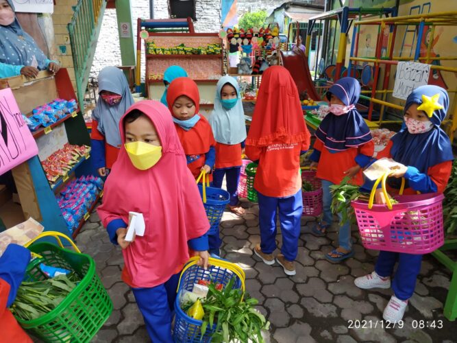 Akhir Puncak Tema, Mengenal Pasar Modern