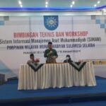 Bimtek SIMAM, Hitungan Jam, Inventarisasi Tanah Muhammadiyah Sulsel Capai 752 Ribu M2