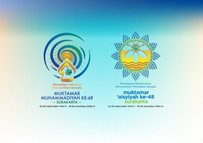 Muktamar Muhammadiyah, Momentum Bangun Ekonomi Pascapandemi