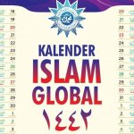 Mendamba Satu Hari Raya dengan Kalender Islam Global Tunggal