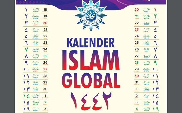 Mendamba Satu Hari Raya dengan Kalender Islam Global Tunggal