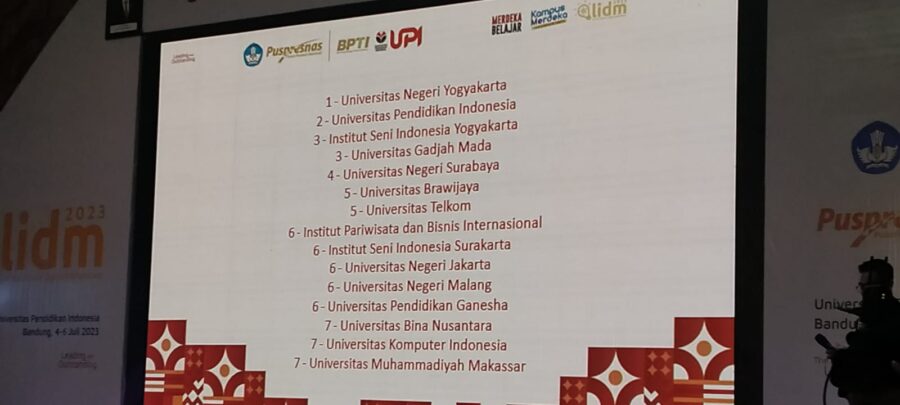 Selamat, Mahasiswa Unismuh Masuk 10 Besar Lomba Inovasi Digital Mahasiswa 2023 Kemdikbudristek