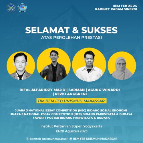 Mahasiswa Unismuh Makassar Raih Prestasi dalam Lomba Essai dan Favorit Poster Tingkat Nasional di Yogyakarta