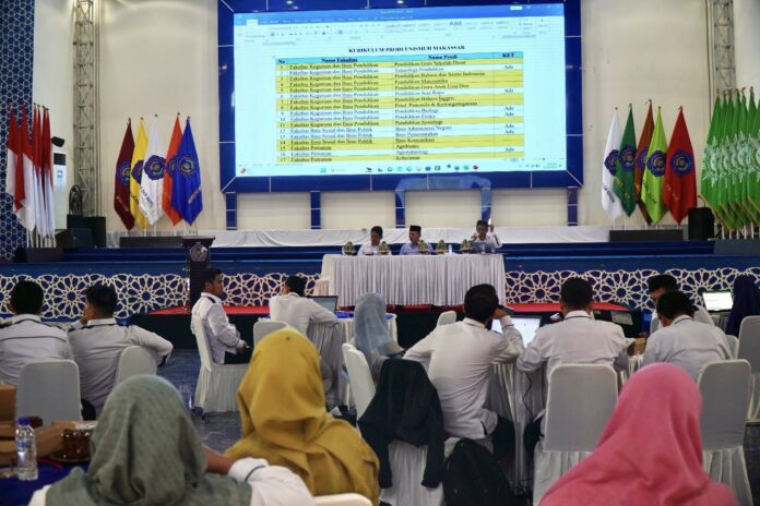 Persiapan Akreditasi Institusi, Unismuh Makassar Gelar Koordinasi Penerbitan SK Mata Kuliah dan Monitoring Dosen