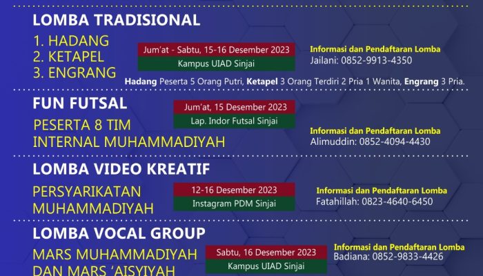 Buruan Daftar! PD Muhammadiyah Sinjai Gelar Lomba, Semarak Milad