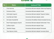 Sulfiana Hijrah, Penerima Beasiswa KIP Kuliah dari UMSi, Lolos Grand Final PILMAPRES PTMA