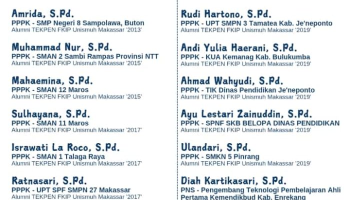 Buktikan Kualitas, 18 Alumni Teknologi Pendidikan Unismuh Lolos ASN