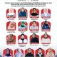 17 Alumni D3 Kebidanan Unismuh Makassar Sukses Lolos Seleksi CPNS dan PPPK 2024