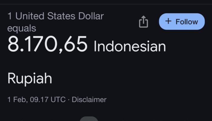 Heboh Nilai Tukar Rupiah-Dollar Menguat Jadi Rp8.170, BI dan Google Klarifikasi