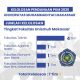 Unismuh Makassar Catat Tujuh Tim PKM Lolos Pendanaan dan Insentif 2026