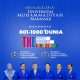 Unismuh Makassar Pertahankan Predikat PTS Terbaik Indonesia Timur Versi THE Impact Rankings 2026