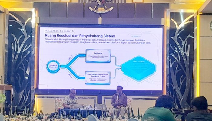 KTP2JB Dorong Platform Digital Patuhi Publisher Rights dan Perkuat Jurnalisme Berkualitas