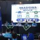 673 Prestasi dalam Setahun, Warek III: Mahasiswa Unismuh Makin Kompetitif hingga Level Internasional